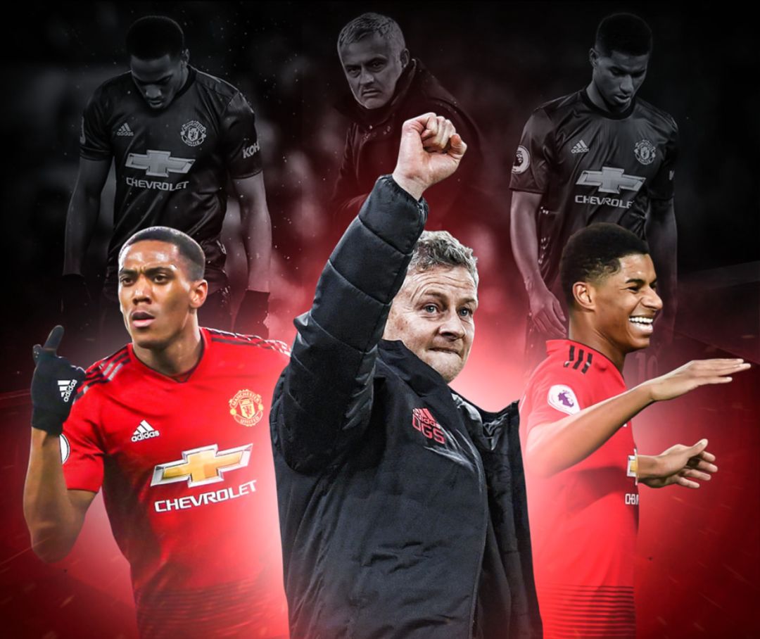 否正在改变 否正在改变